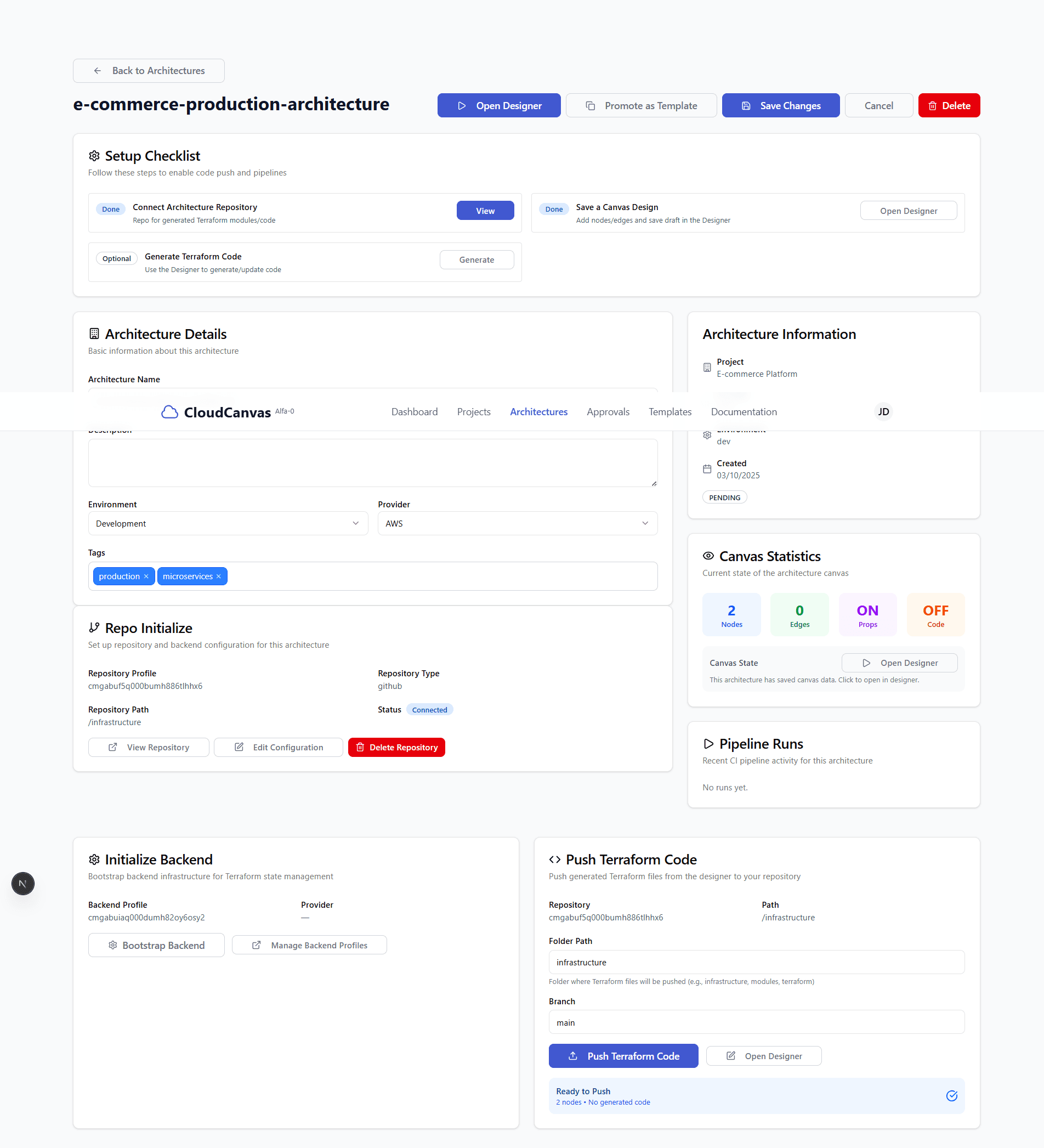 Repository Created Successfully